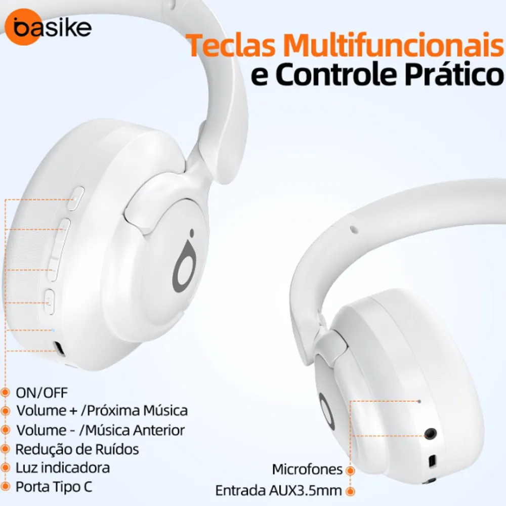 Basike Fone de Ouvido Bluetooth 5.4, ANC Cancelamento de Ruído Ativo Headphone com Microfone, Certificação Hi-Pure Audio, 30h Bateria, LE29 (Branco)