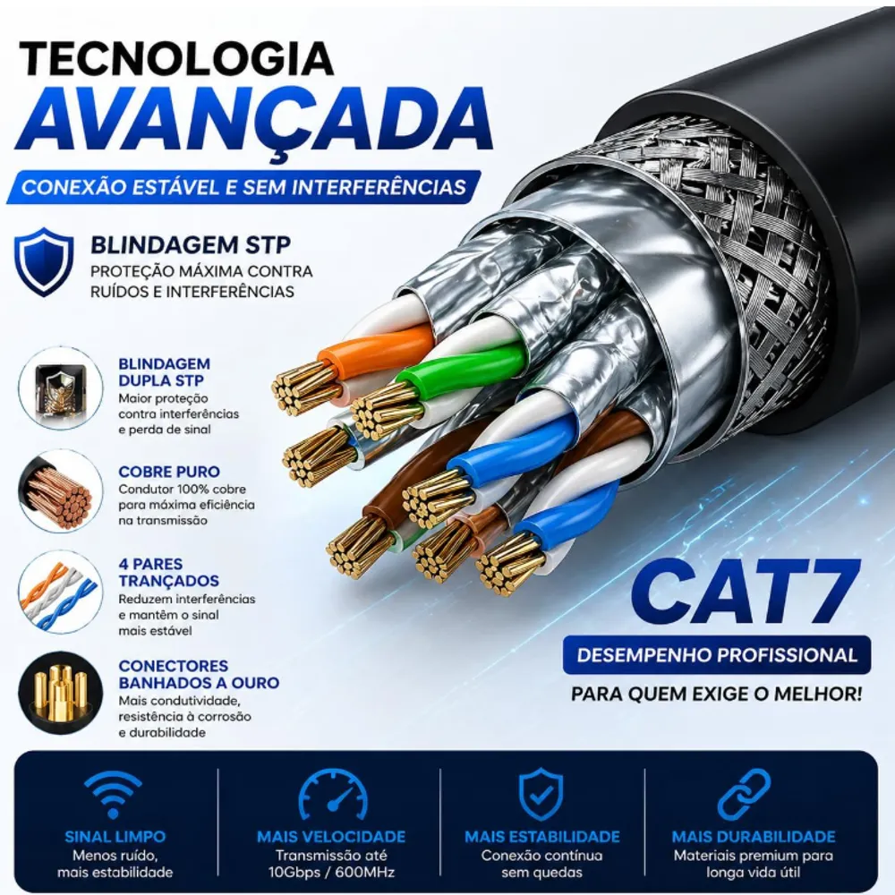 Cabo de Rede CAT7 RJ45 10Gbps 600MHz Blindado STP Cobre Puro Ethernet Alta Velocidade para PC Roteador Notebook Smart TV PS5 Xbox Gamer Streaming Internet Fibra Baixa Latência (10 Metros)